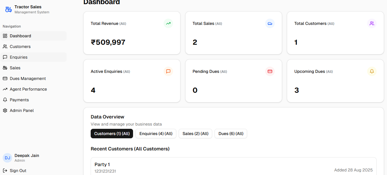 Tractor Sales Dashboard